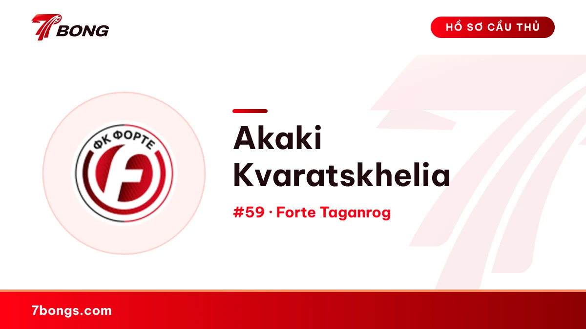 Akaki Kvaratskhelia — Forte Taganrog