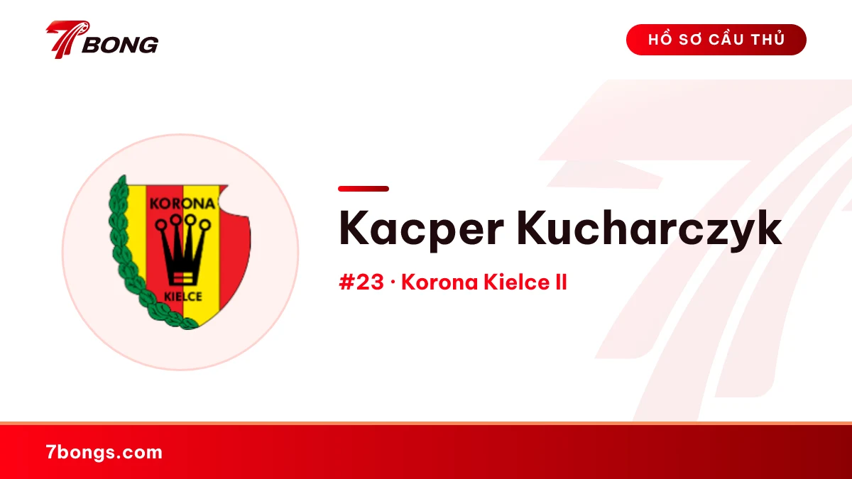 Kacper Kucharczyk — Korona Kielce II