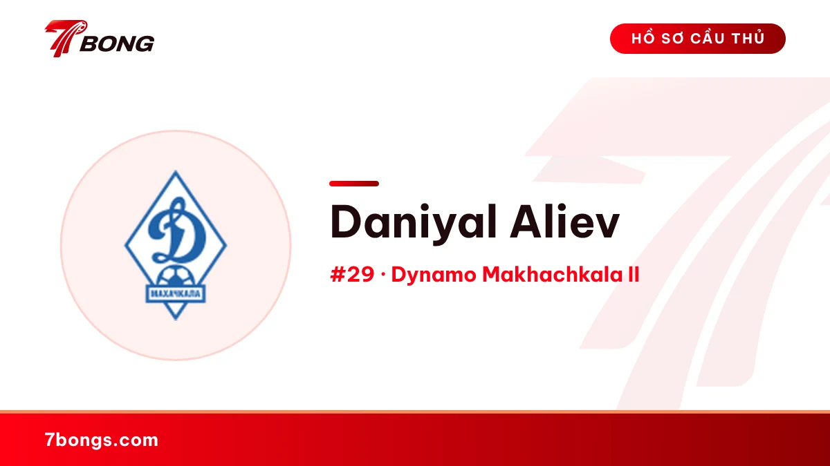 Daniyal Aliev — Dynamo Makhachkala II
