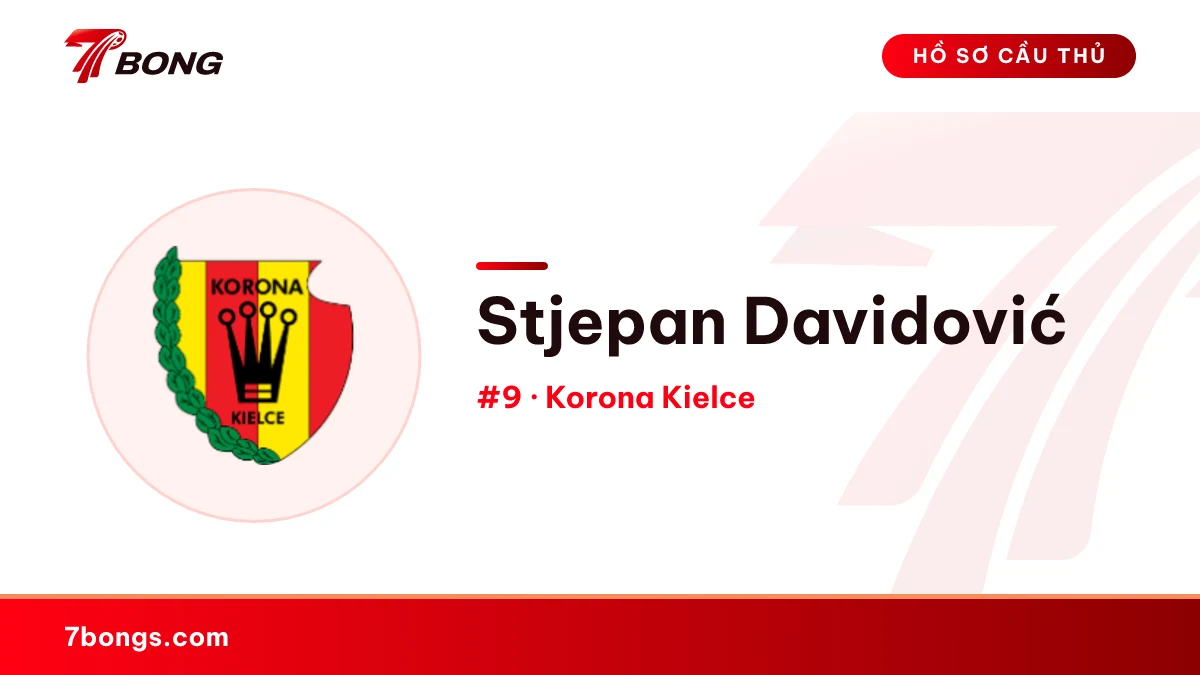 Stjepan Davidović — Korona Kielce