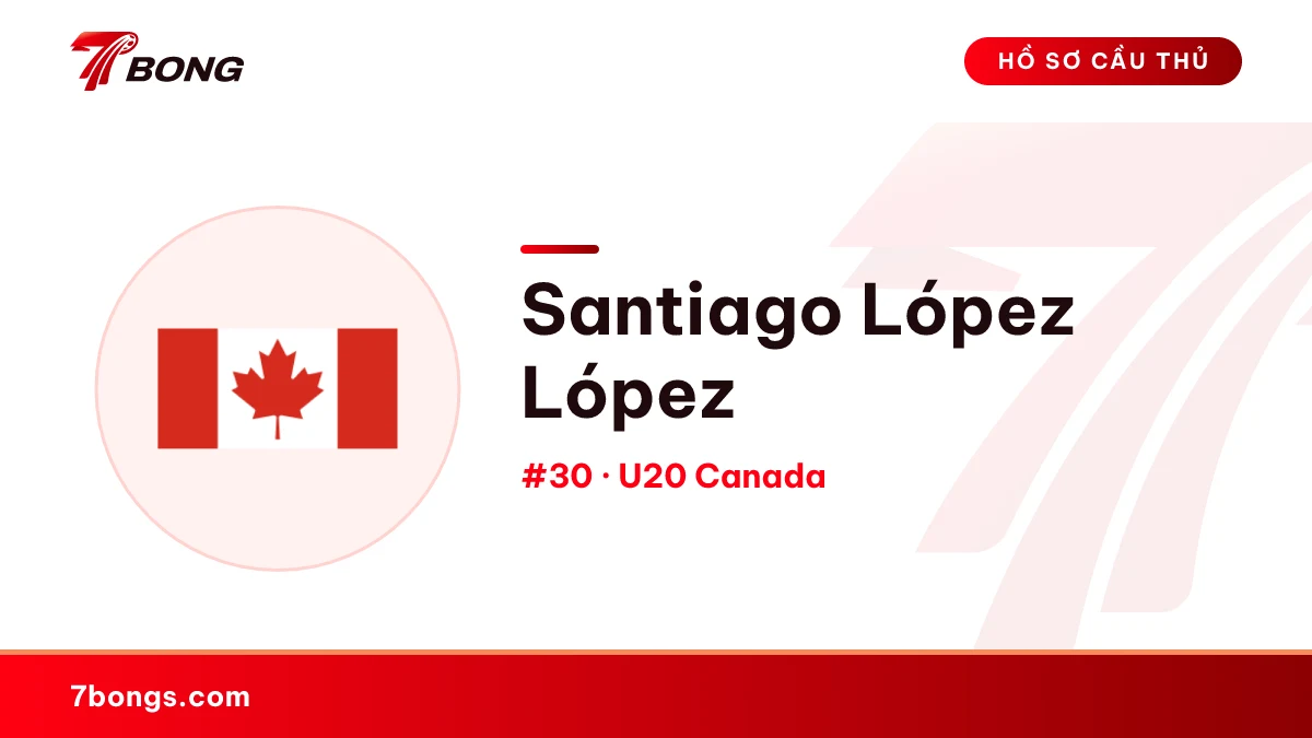 Santiago López López — U20 Canada