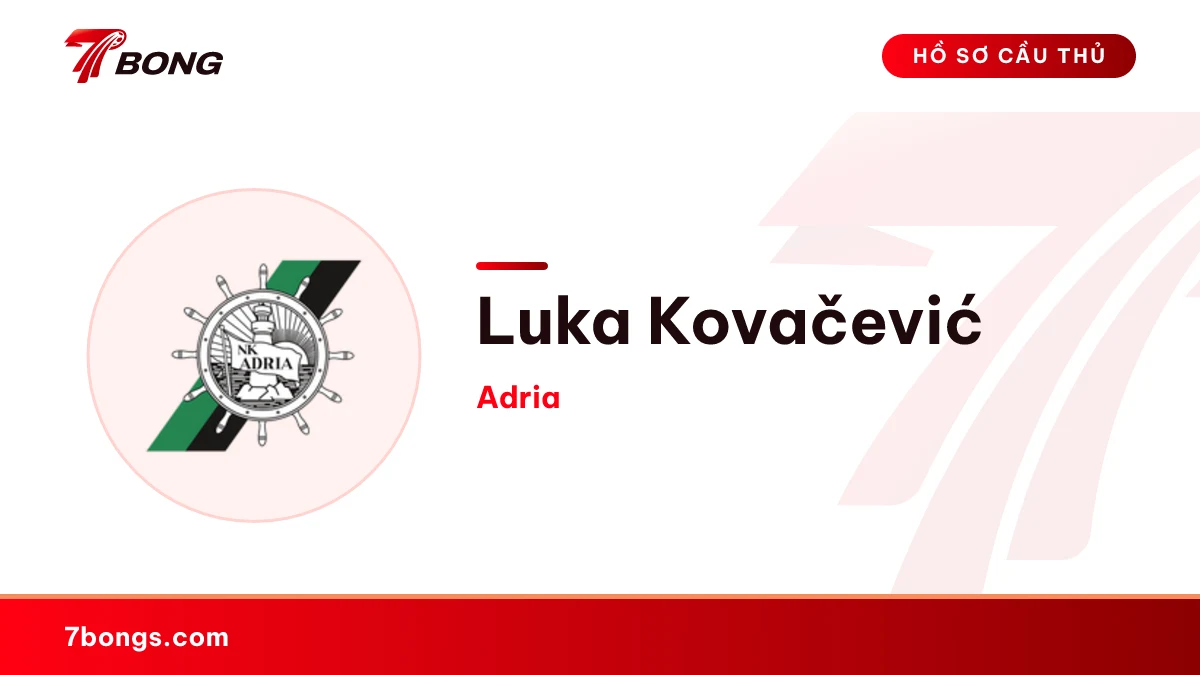 Luka Kovačević — Adria