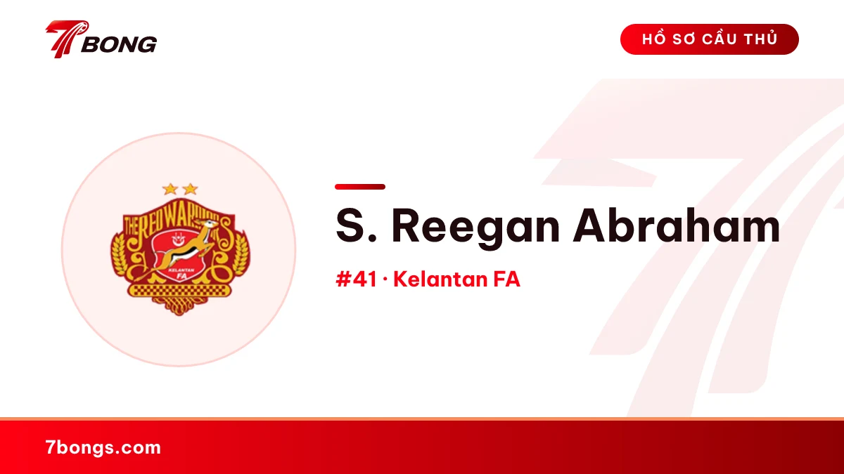 S. Reegan Abraham — Kelantan FA