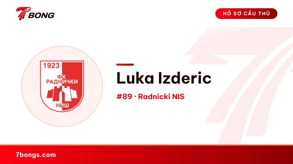 Luka Izderic — Radnicki NIS
