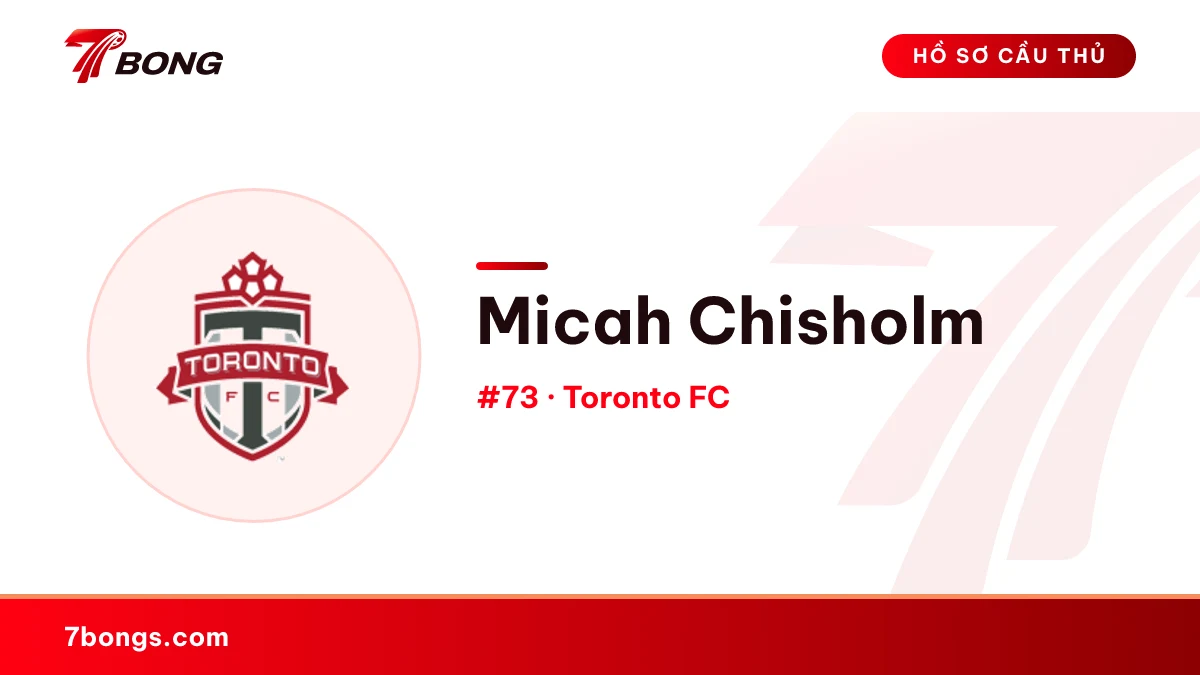 Micah Chisholm — Toronto FC