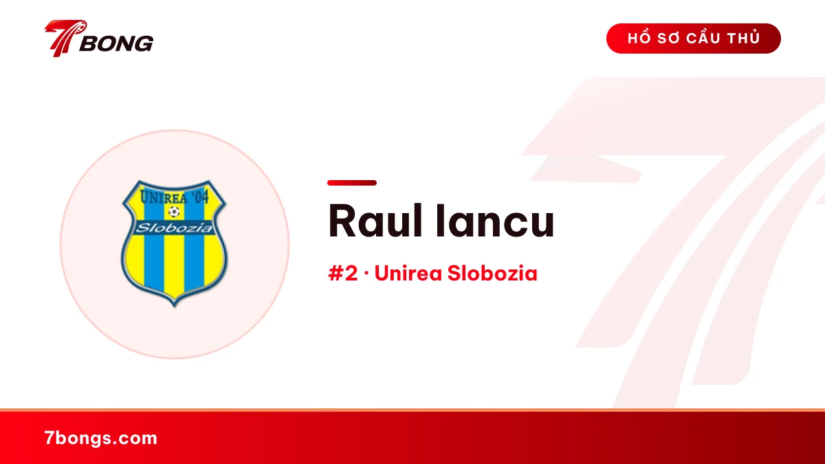 Raul Iancu — Unirea Slobozia