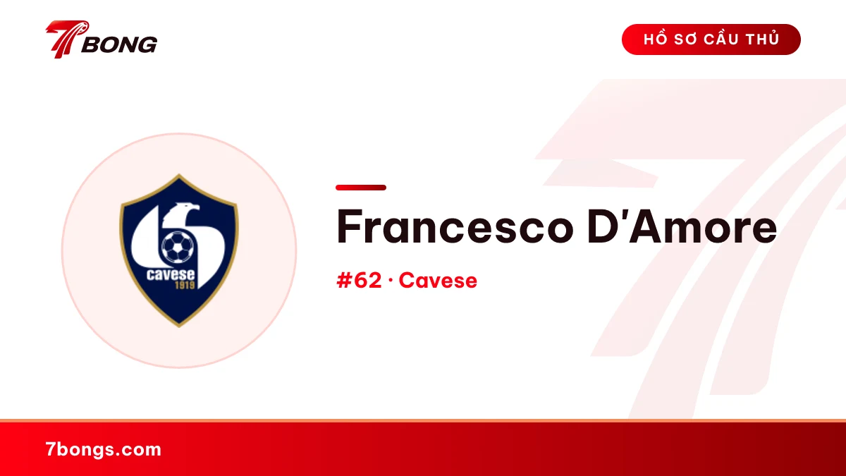 Francesco D'Amore — Cavese