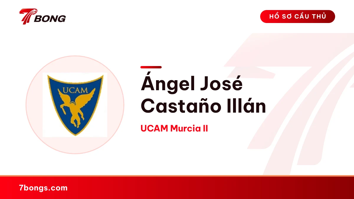 Ángel José Castaño Illán — UCAM Murcia II