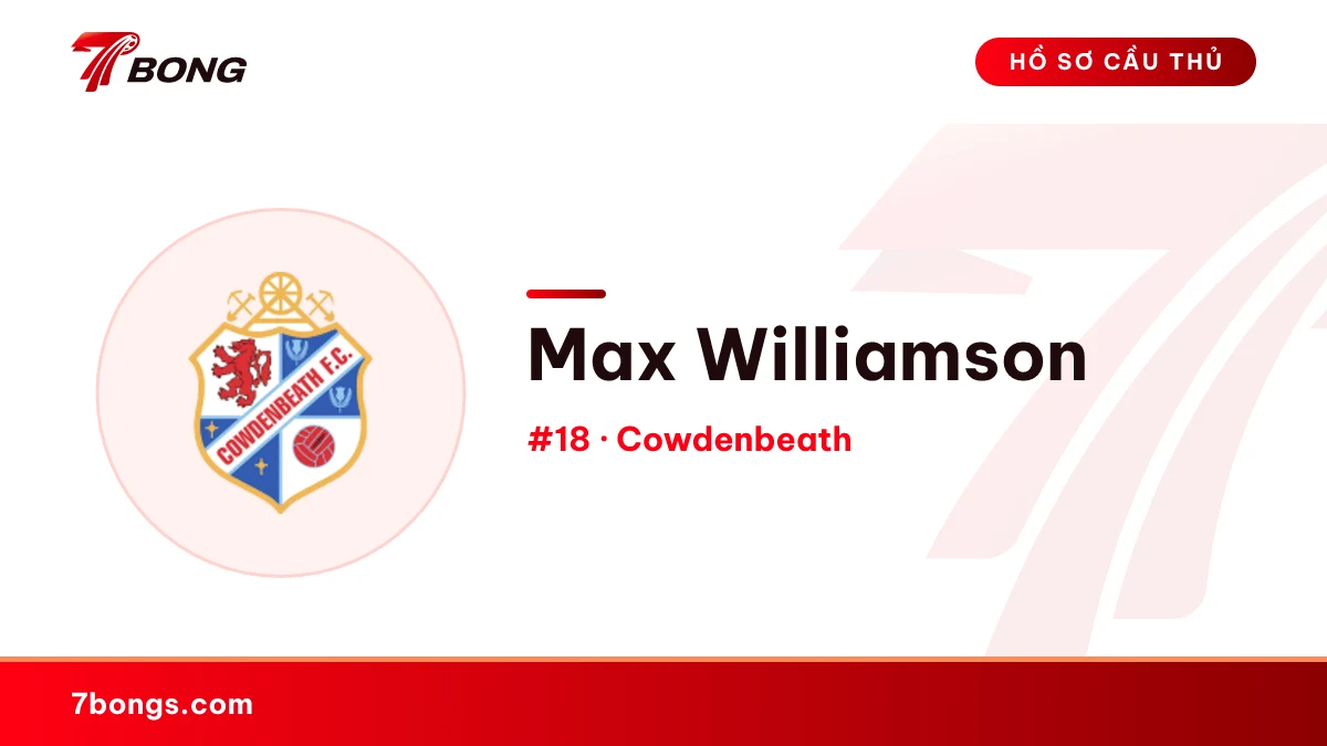 Max Williamson — Cowdenbeath