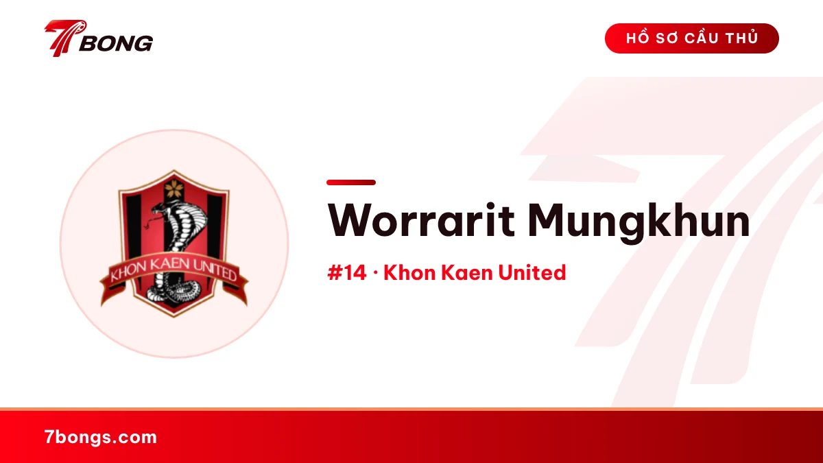 Worrarit Mungkhun — Khon Kaen United