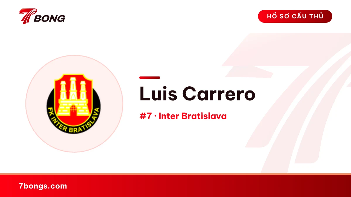 Luis Carrero — Inter Bratislava