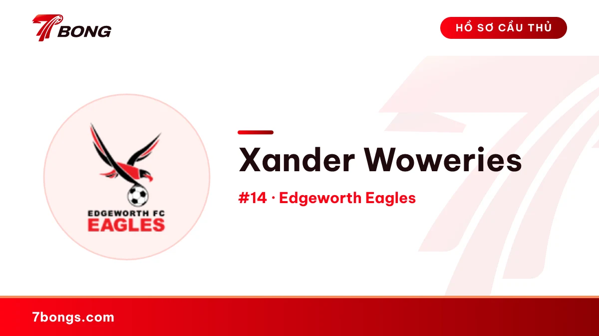 Xander Woweries — Edgeworth Eagles