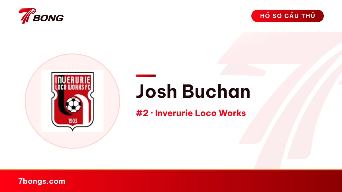 Josh Buchan — Inverurie Loco Works