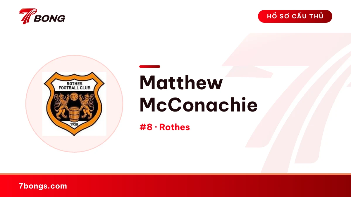 Matthew McConachie — Rothes
