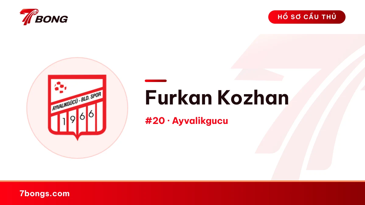 Furkan Kozhan — Ayvalikgucu