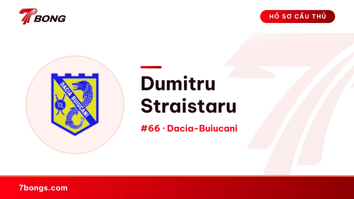Dumitru Straistaru — Dacia-Buiucani