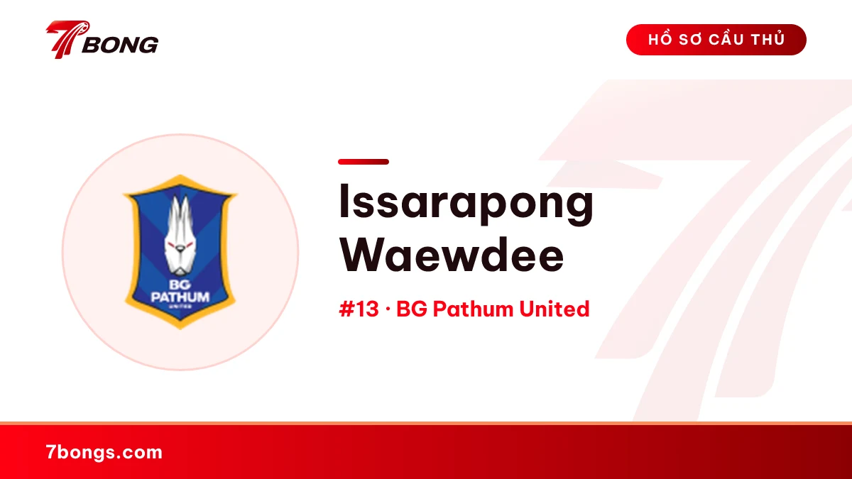 Issarapong Waewdee — BG Pathum United