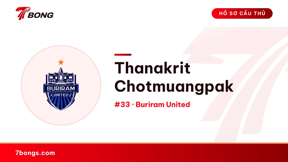 Thanakrit Chotmuangpak — Buriram United