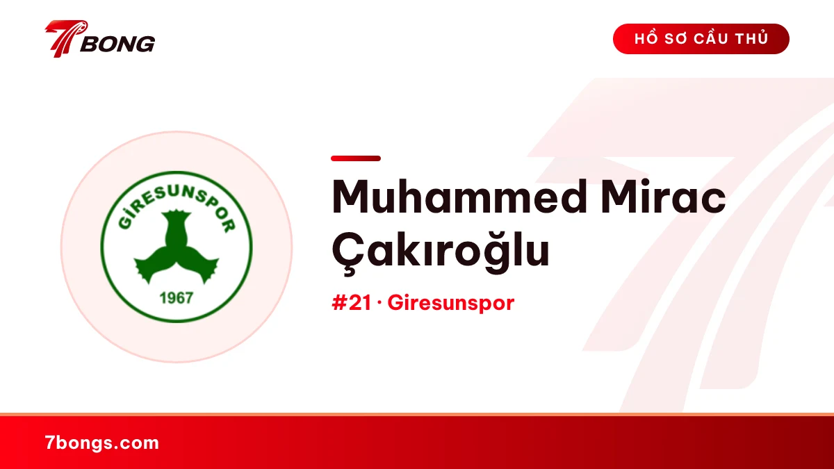 Muhammed Mirac Çakıroğlu — Giresunspor