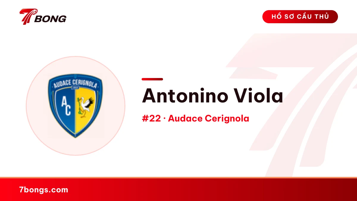 Antonino Viola — Audace Cerignola