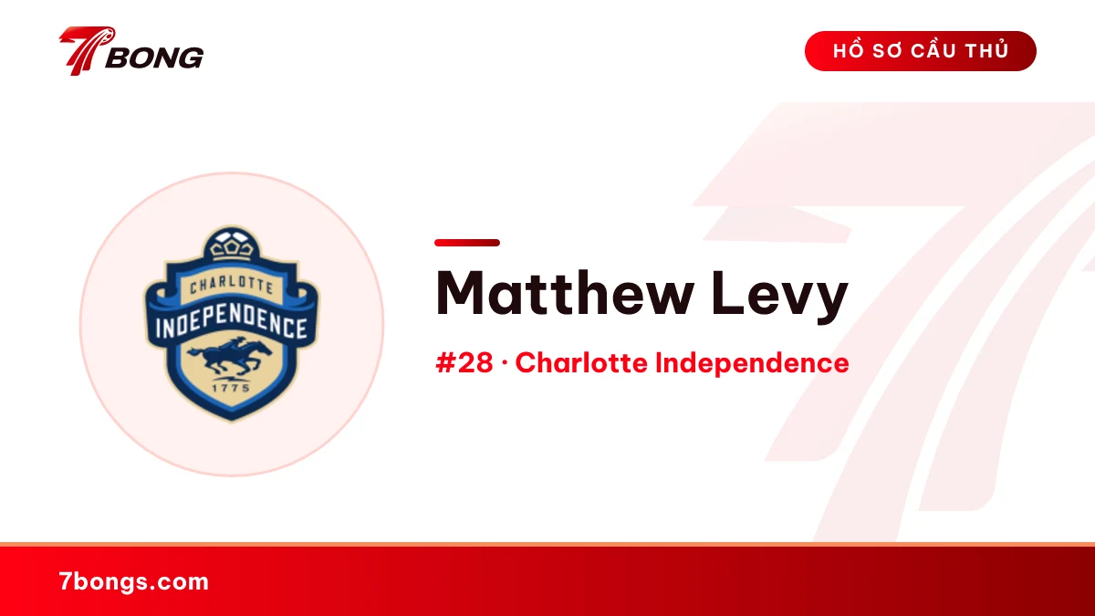 Matthew Levy — Charlotte Independence