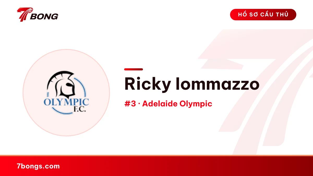 Ricky Iommazzo — Adelaide Olympic