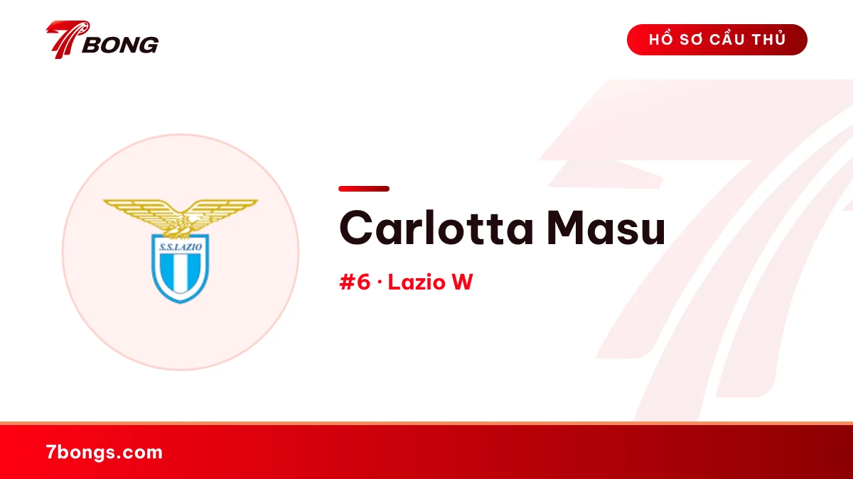 Carlotta Masu — Lazio W