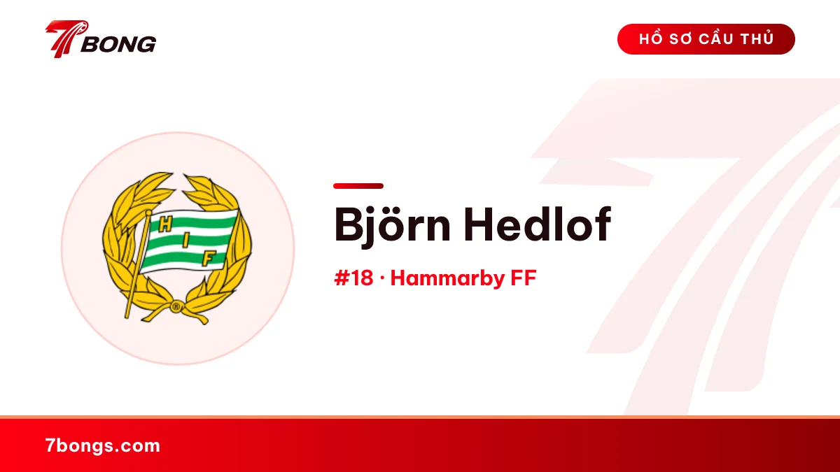 Björn Hedlof — Hammarby FF