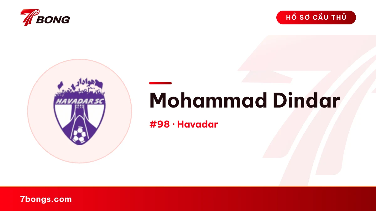 Mohammad Dindar — Havadar