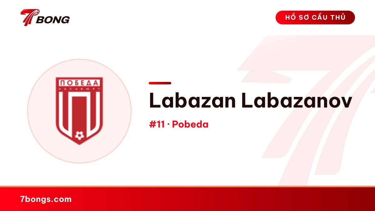 Labazan Labazanov — Pobeda