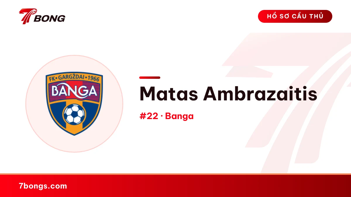 Matas Ambrazaitis — Banga
