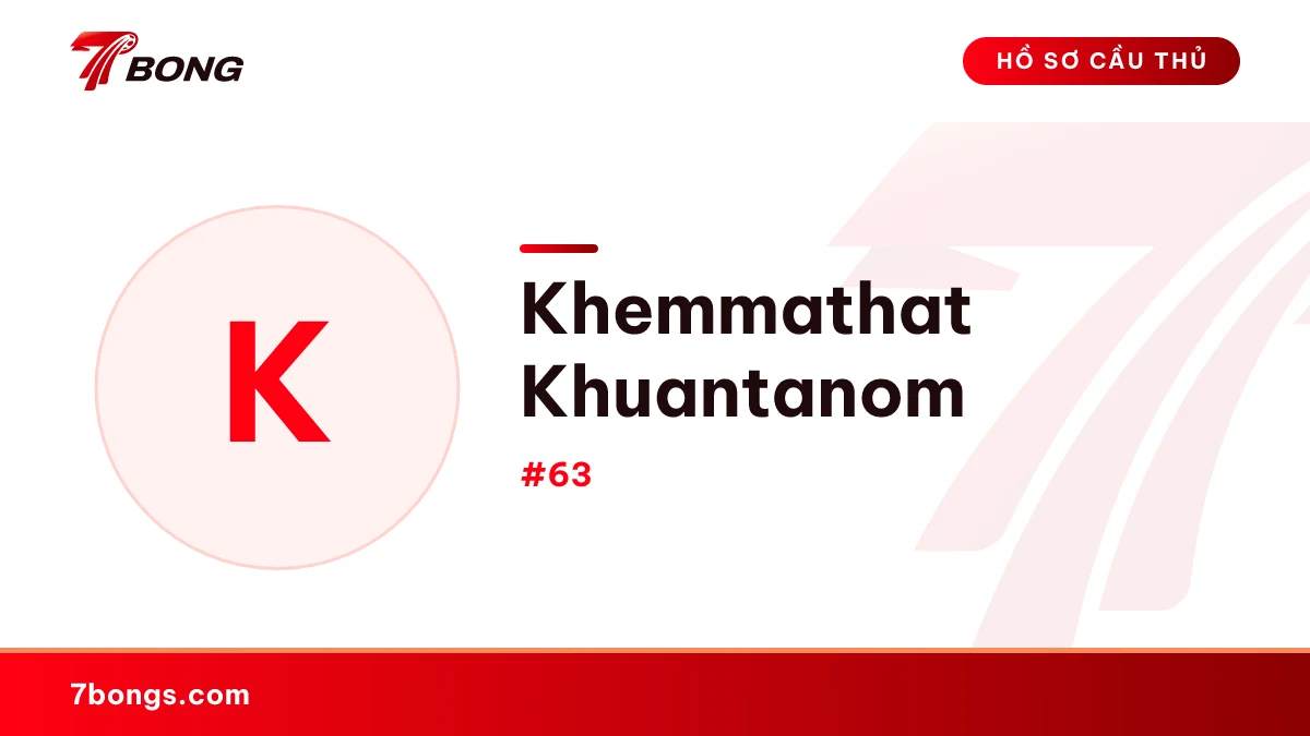 Khemmathat Khuantanom