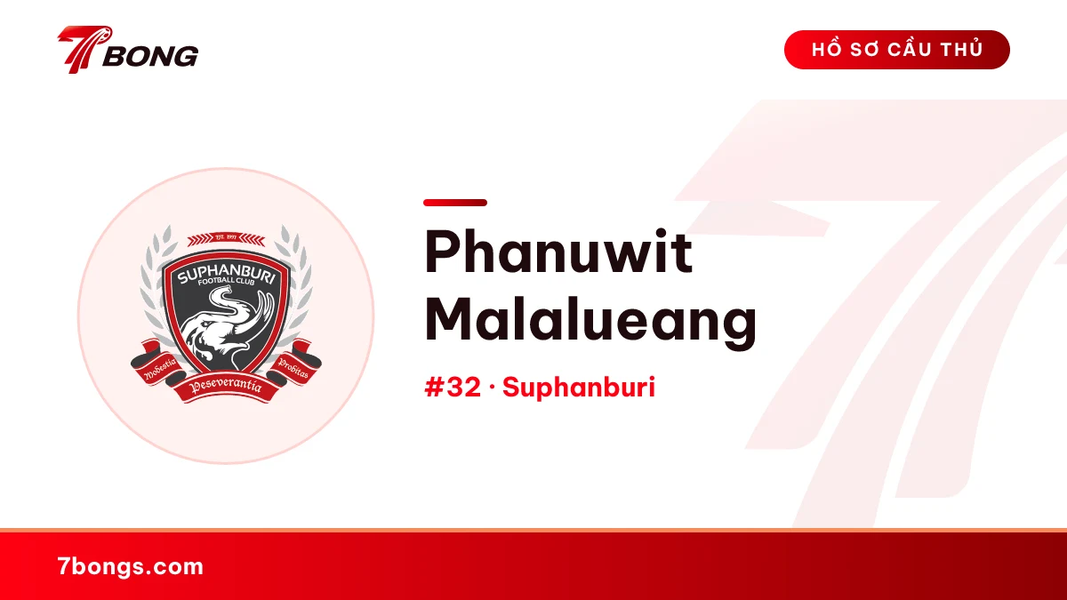 Phanuwit Malalueang — Suphanburi