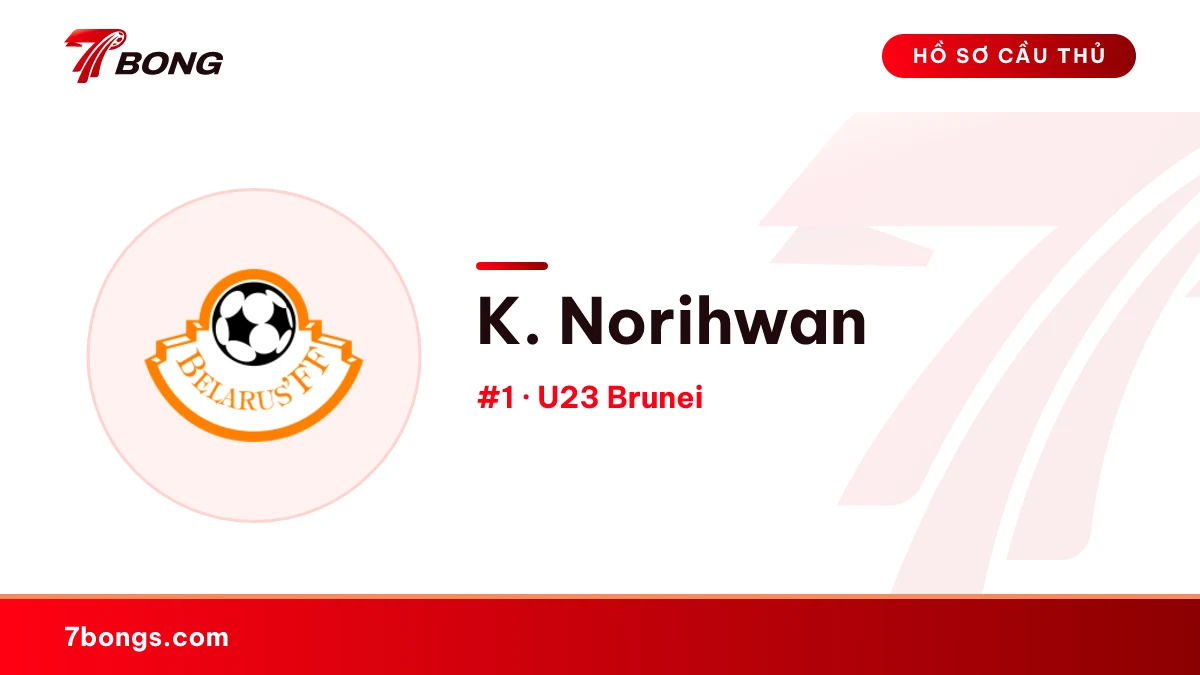 K. Norihwan — U23 Brunei