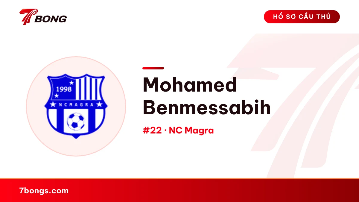 Mohamed Benmessabih — NC Magra