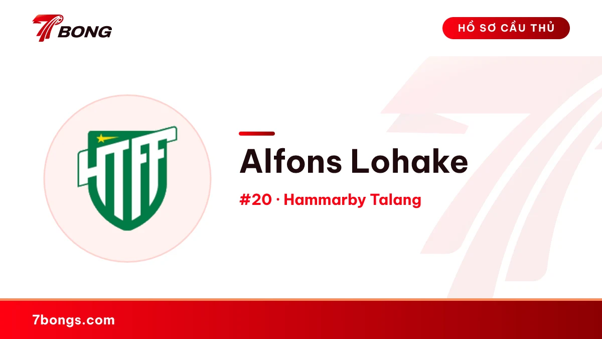 Alfons Lohake — Hammarby Talang