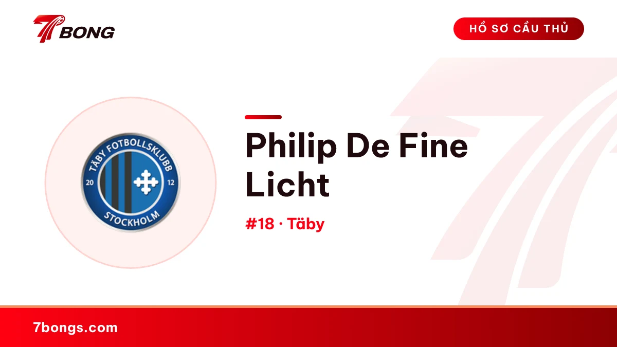Philip De Fine Licht — Täby