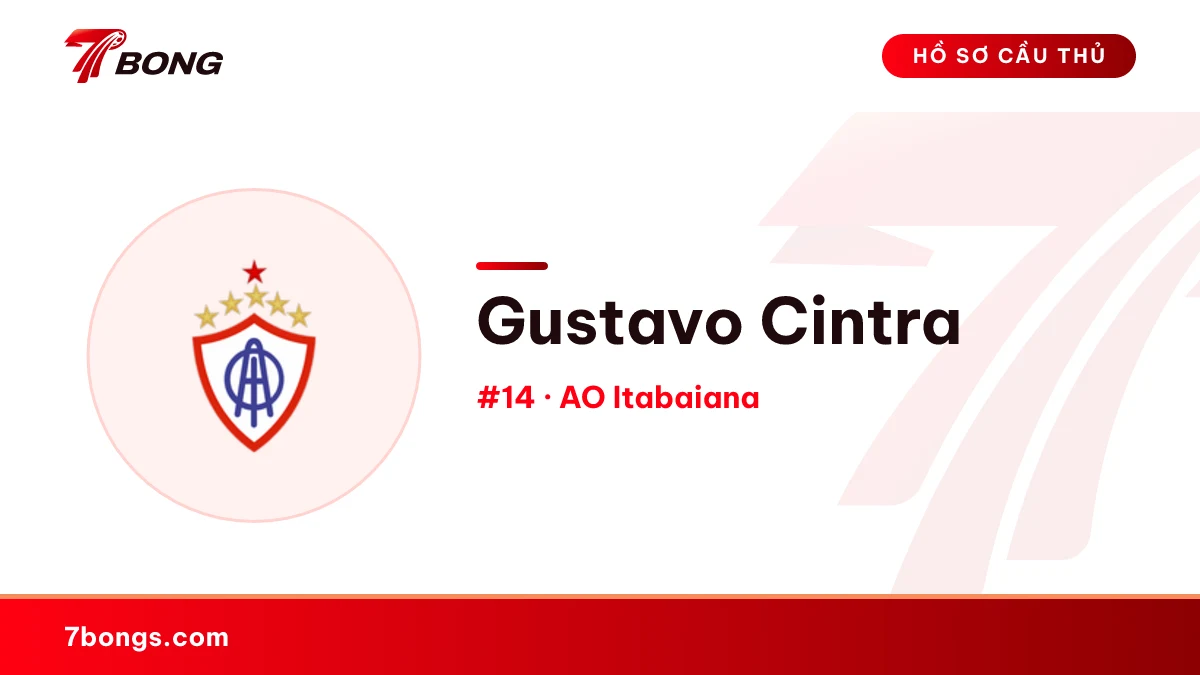 Gustavo Cintra — AO Itabaiana
