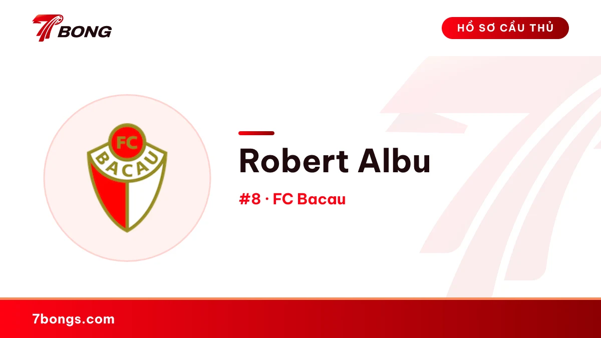 Robert Albu — FC Bacau