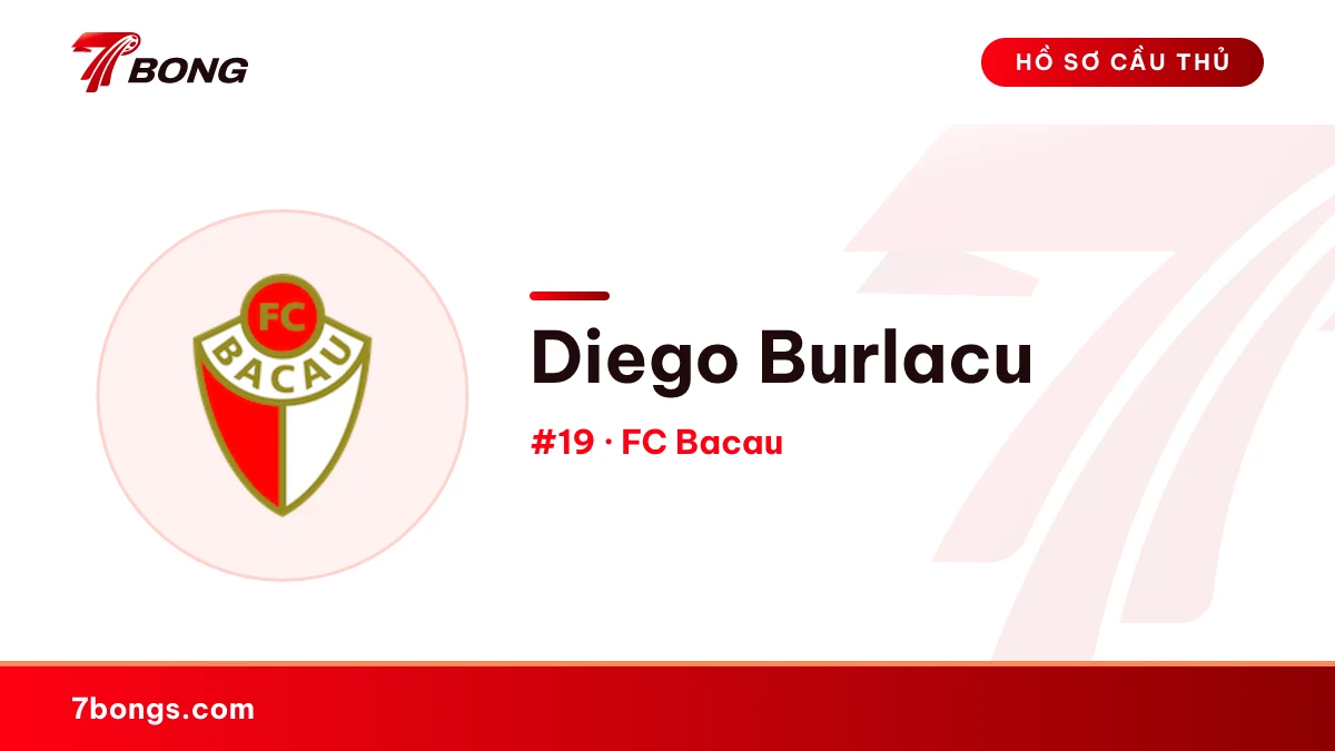 Diego Burlacu — FC Bacau