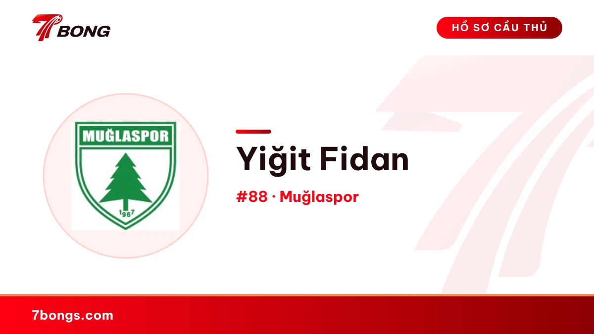 Yiğit Fidan — Muğlaspor