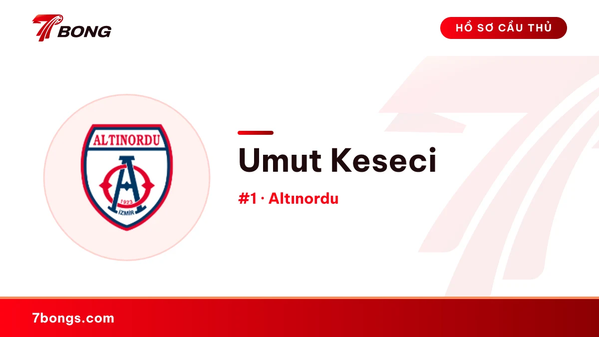 Umut Keseci — Altınordu
