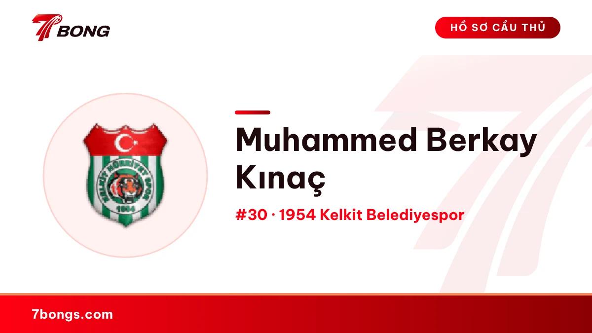 Muhammed Berkay Kınaç — 1954 Kelkit Belediyespor