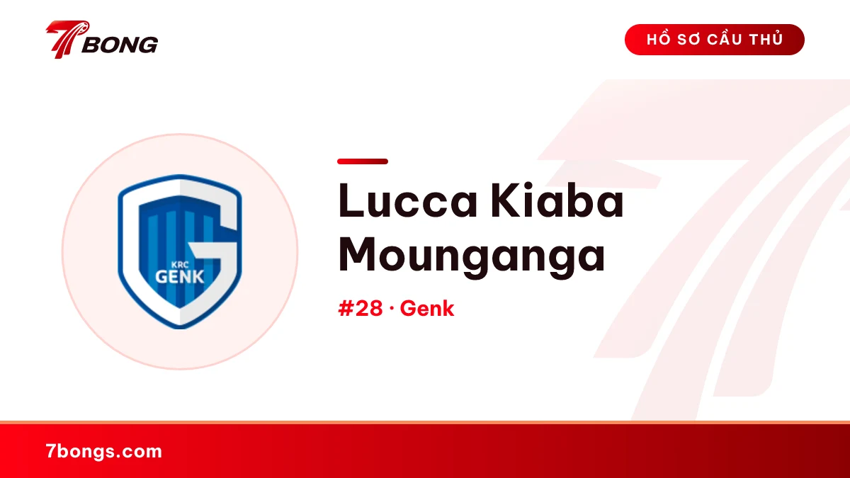 Lucca Kiaba Mounganga — Genk