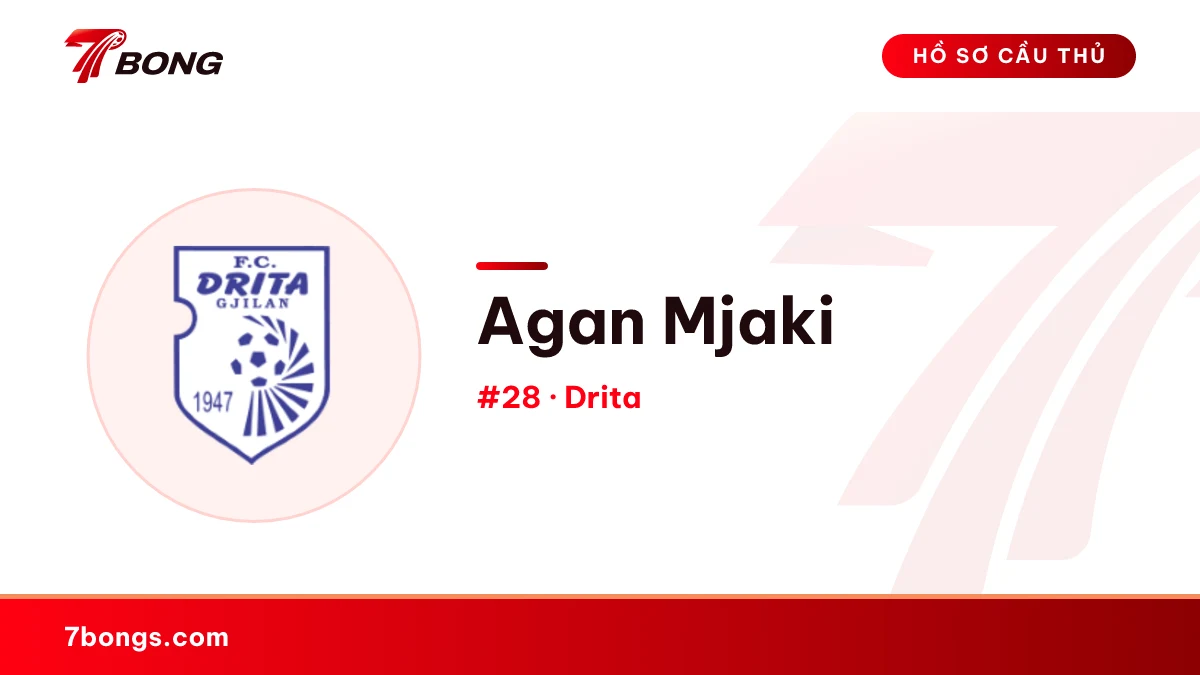 Agan Mjaki — Drita