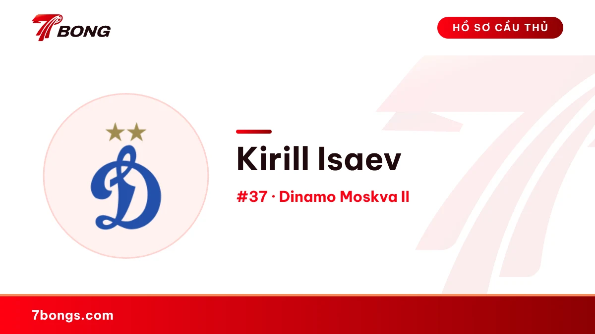 Kirill Isaev — Dinamo Moskva II