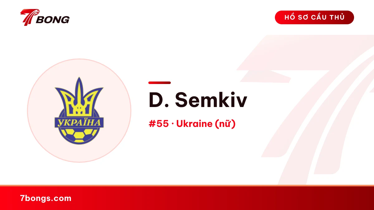 D. Semkiv — Ukraine (nữ)