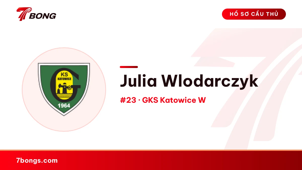 Julia Wlodarczyk — GKS Katowice W