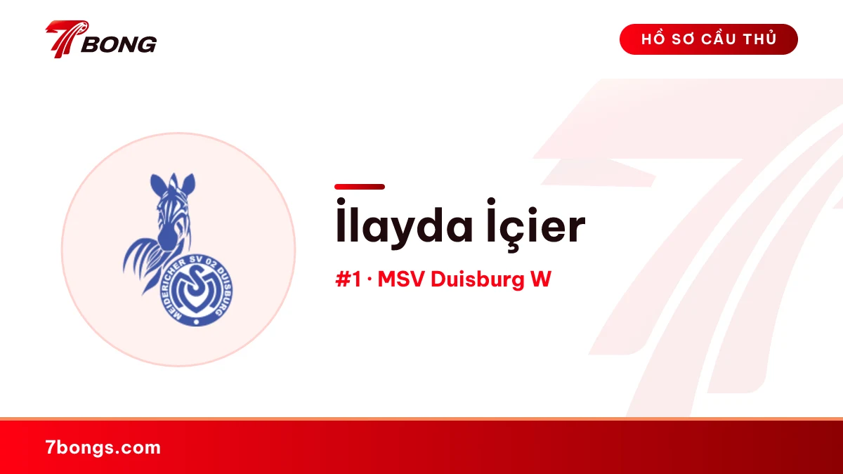 İlayda İçier — MSV Duisburg W