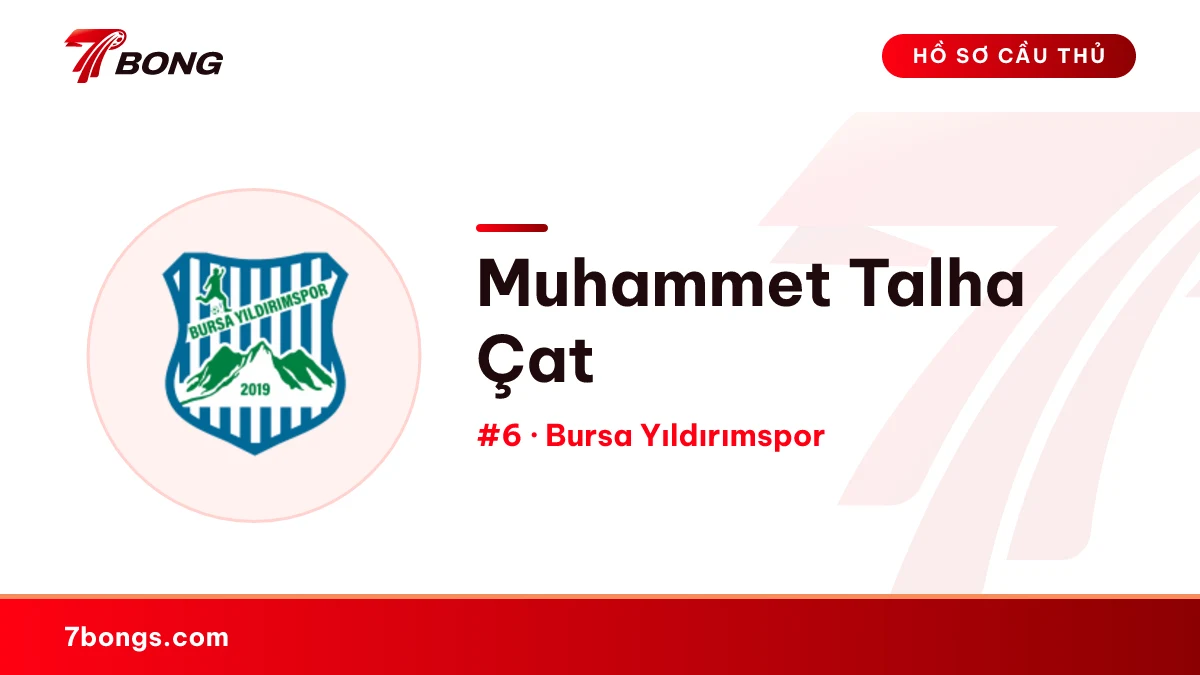 Muhammet Talha Çat — Bursa Yıldırımspor